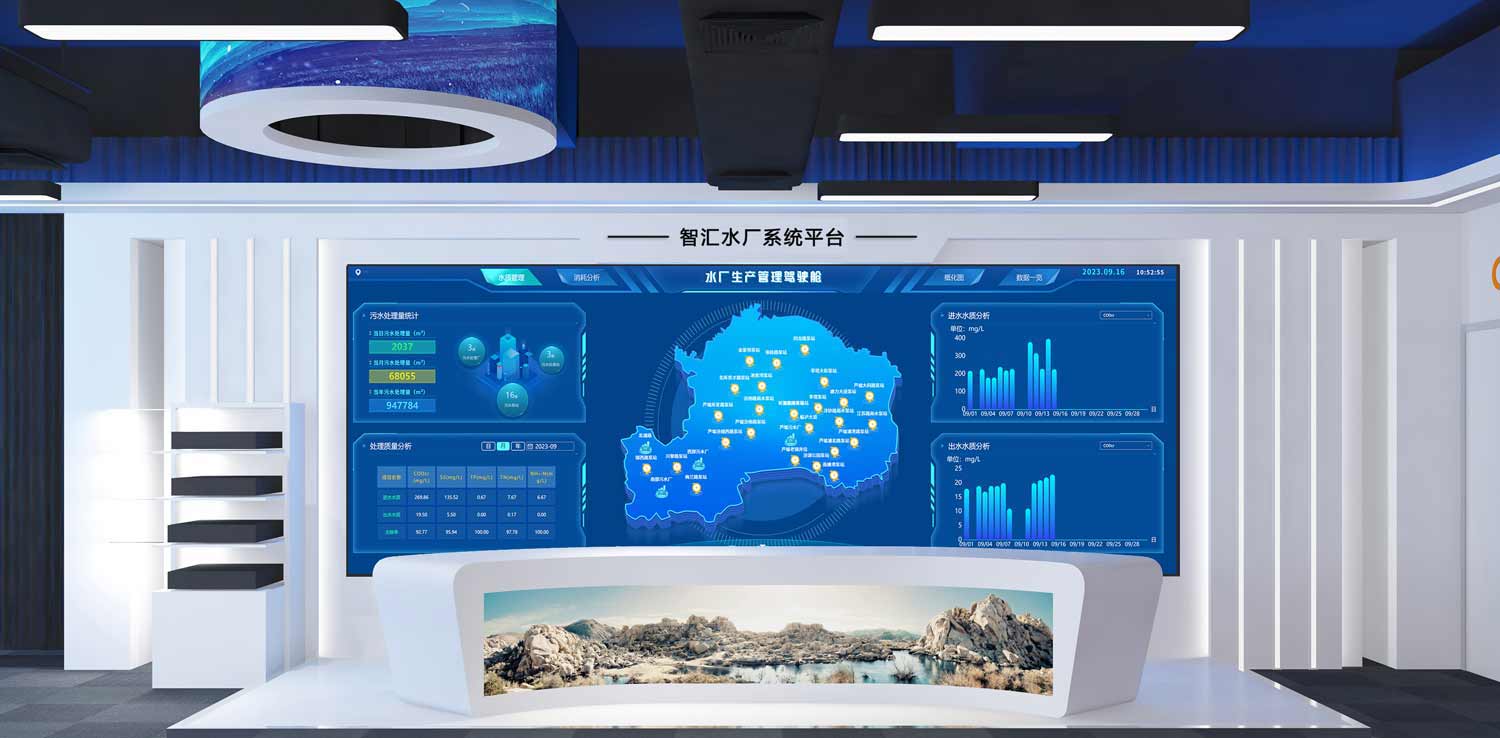 安控智慧水厂信息化系统
